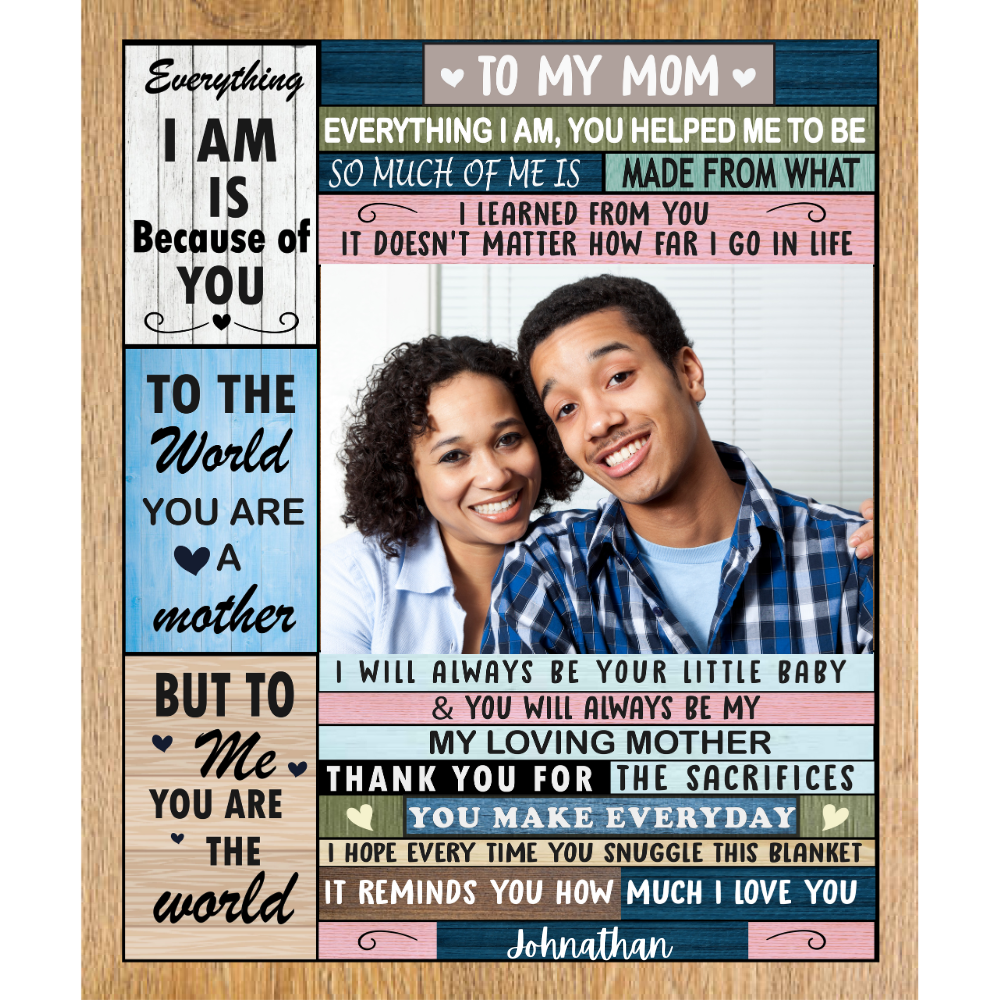 To Mom PERSONALIZED PHOTO & NAME Premium Soft Sherpa Blanket 50×60